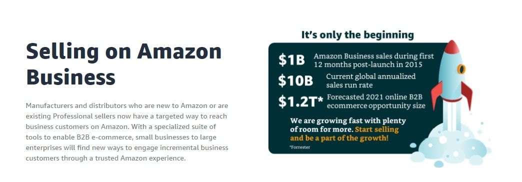 Amazon B2B program page