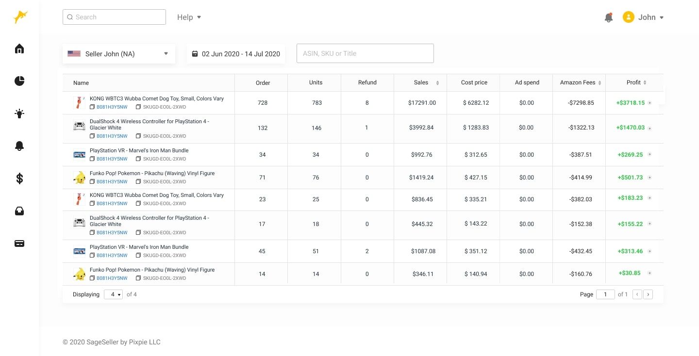 SageSeller’s Product Dashboard is a great tool to control your product performance