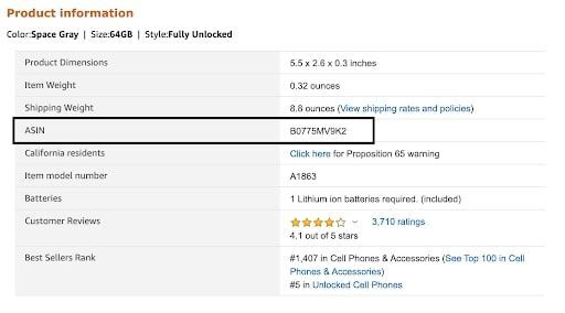 One can find ASIN number on the product’s details page on Amazon
