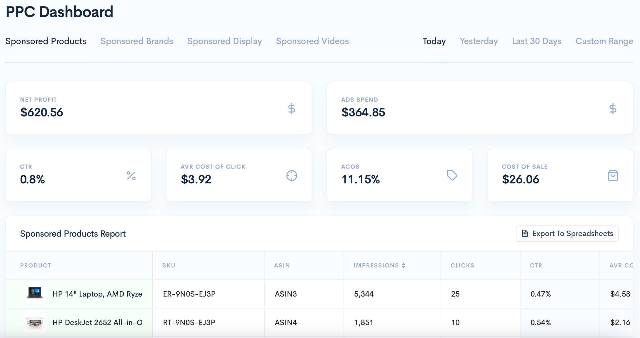 SelleRise PPC Dashboard