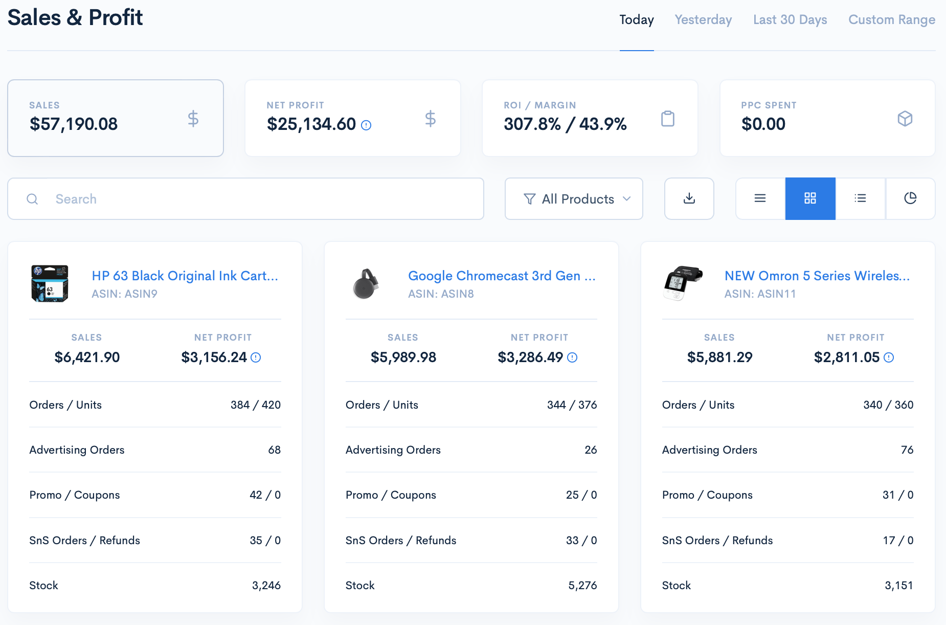 SelleRise helps you measure your business analytics