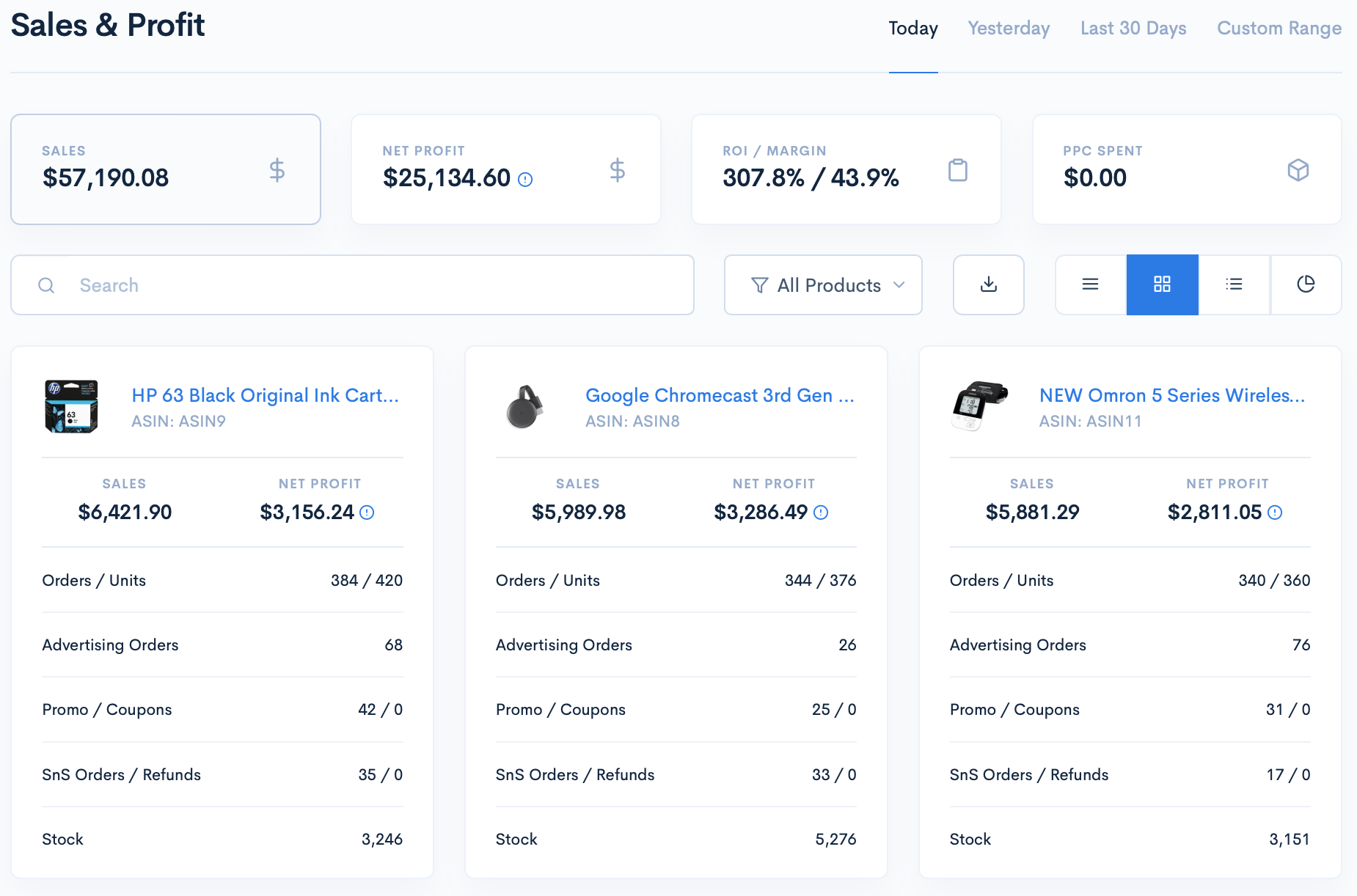 SelleRise Sales&Profit Dashboard