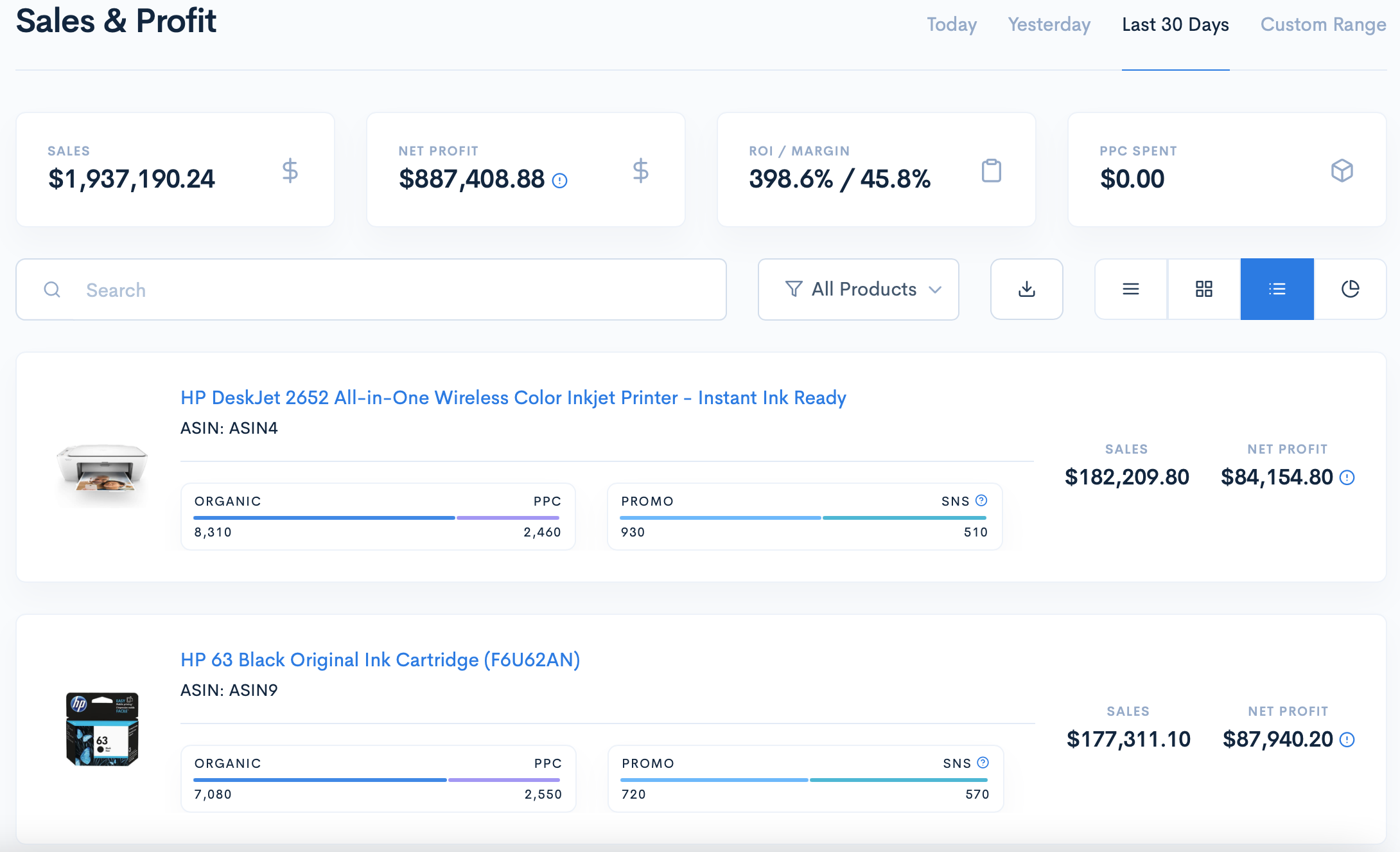 SageSeller’s Product Dashboard shows product's performance