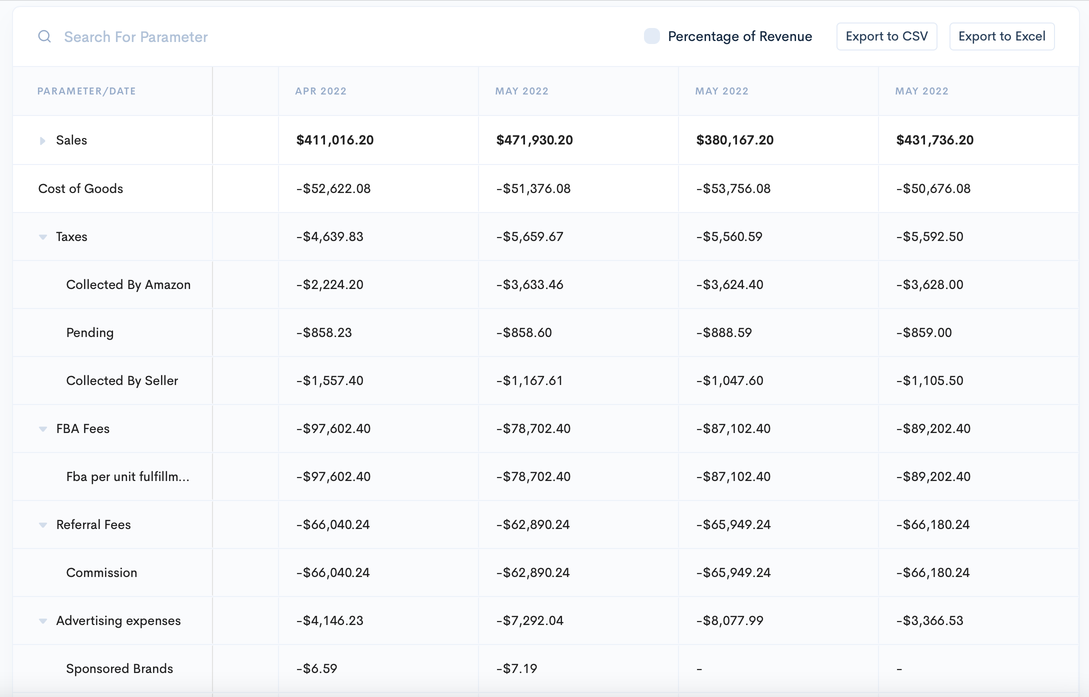 Table with detailed fees in SelleRise report