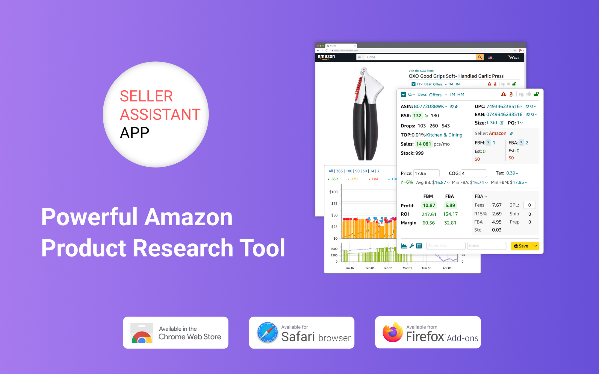 The Best Amazon Product Research Tools for FBA: Seller Assistant App Review