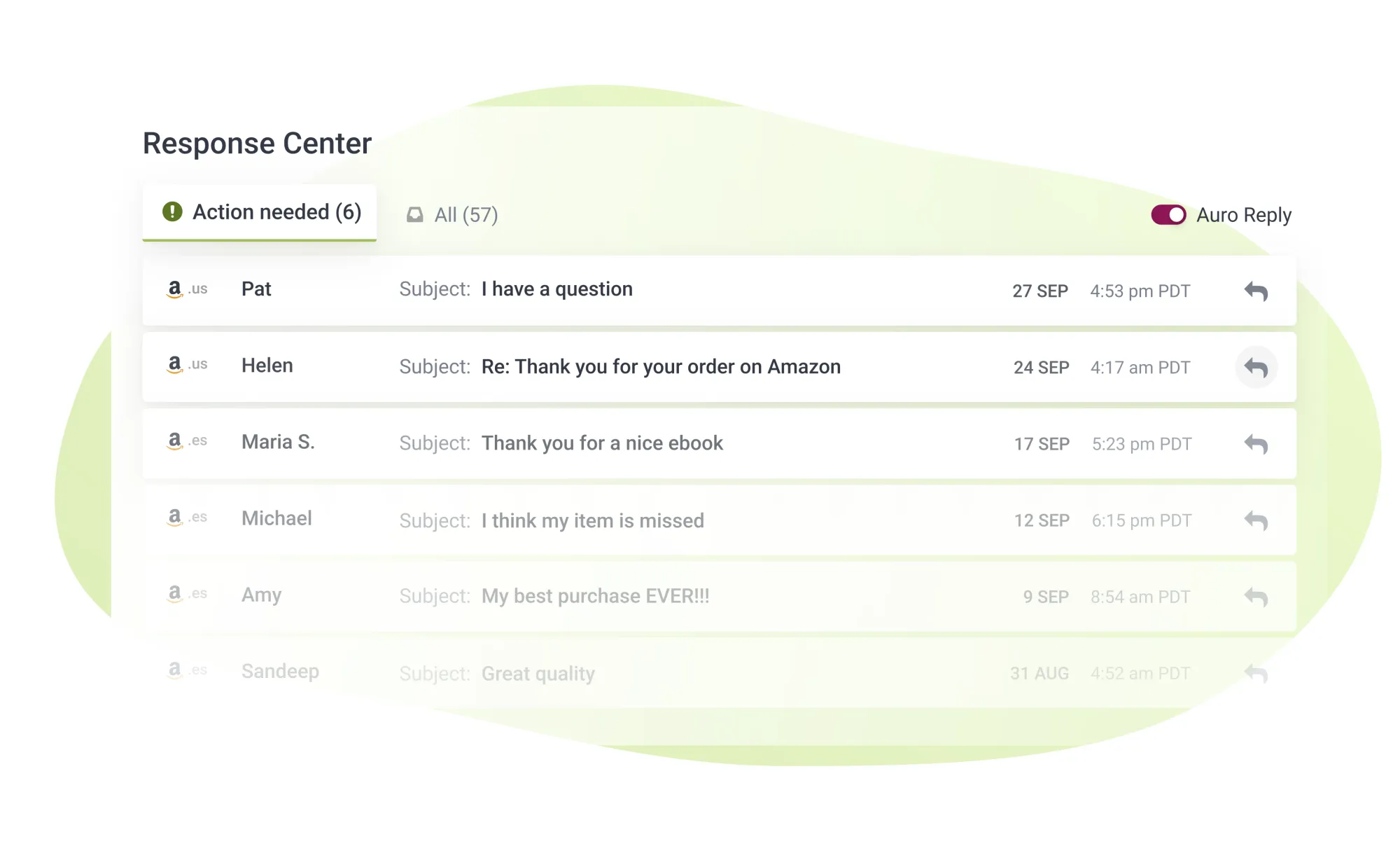 SageMailer buyer messages management