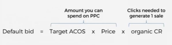 Default bid formula