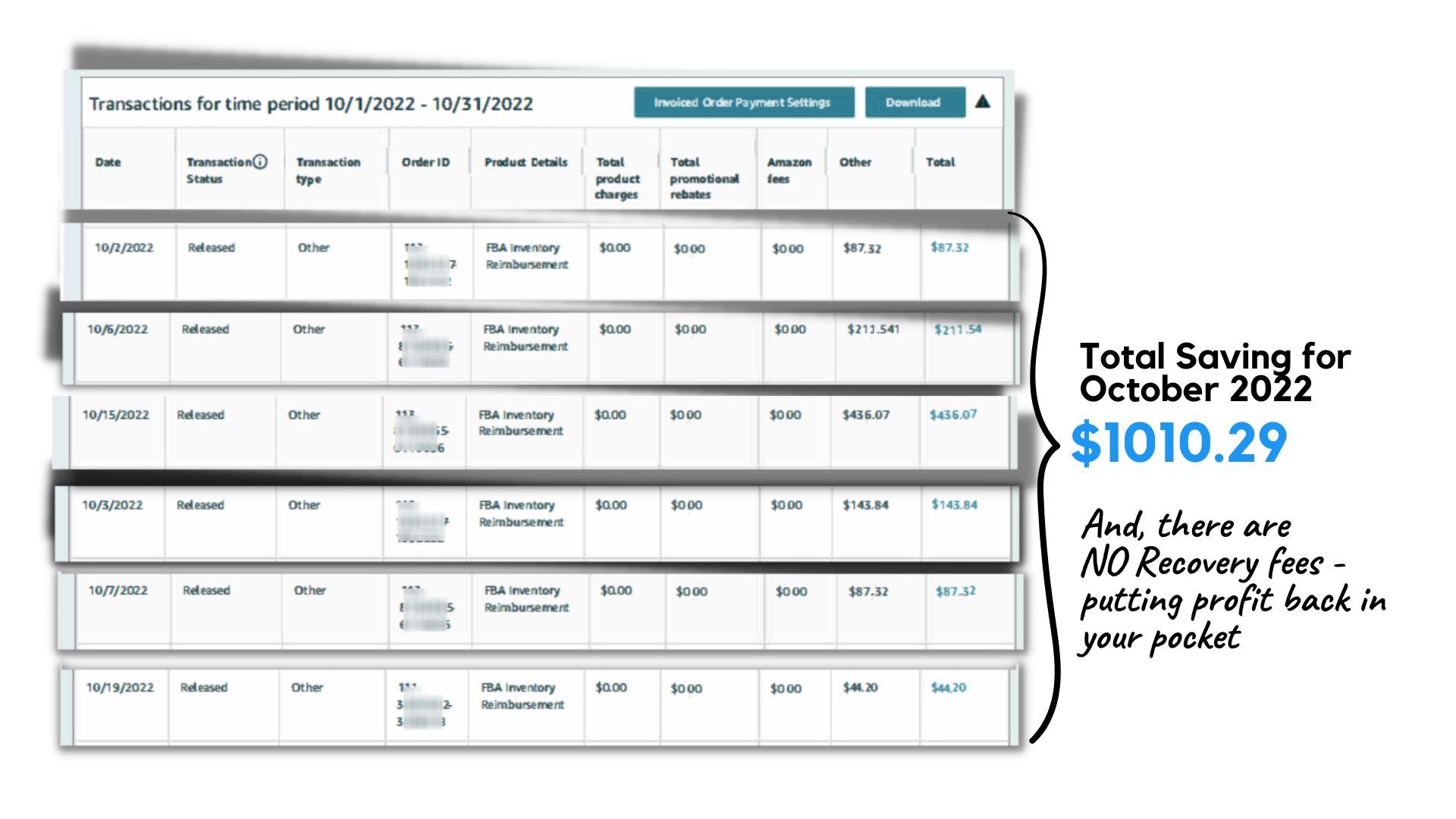 With SellerVue, you're always on top of your FBA fees