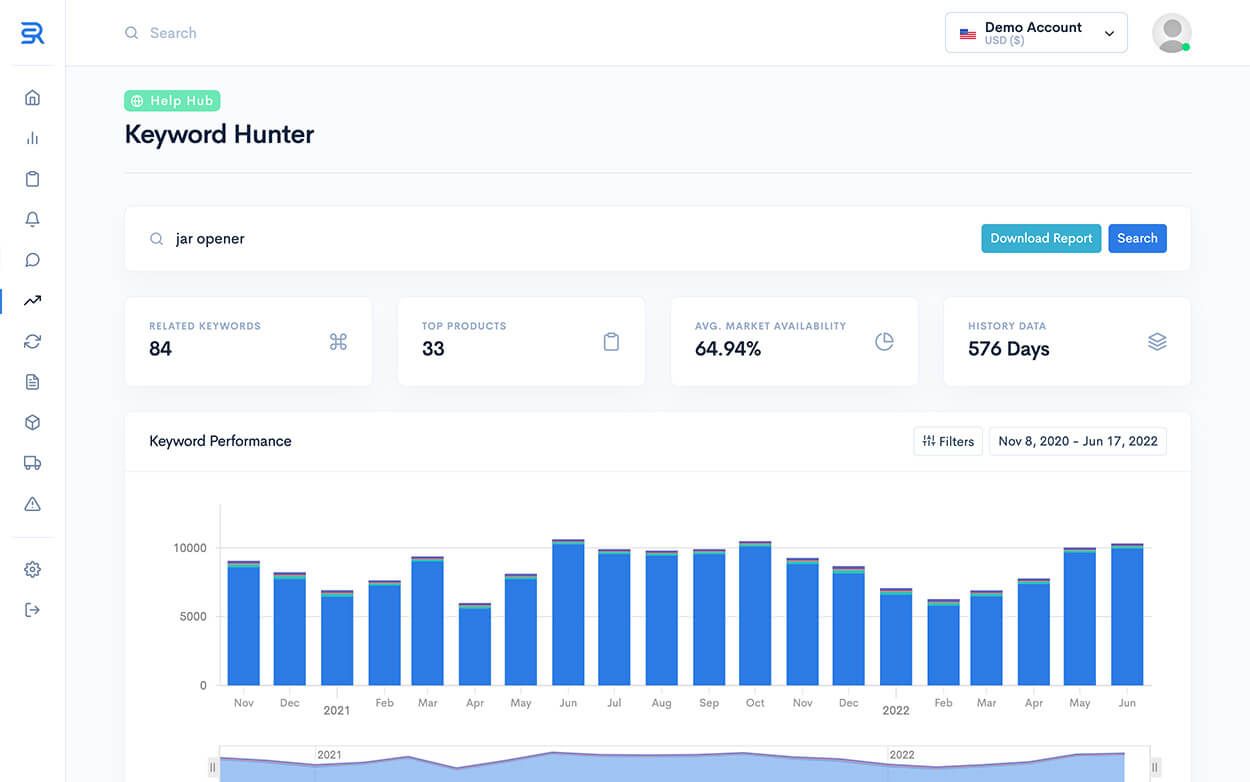 SellerRise Keyword Hunter