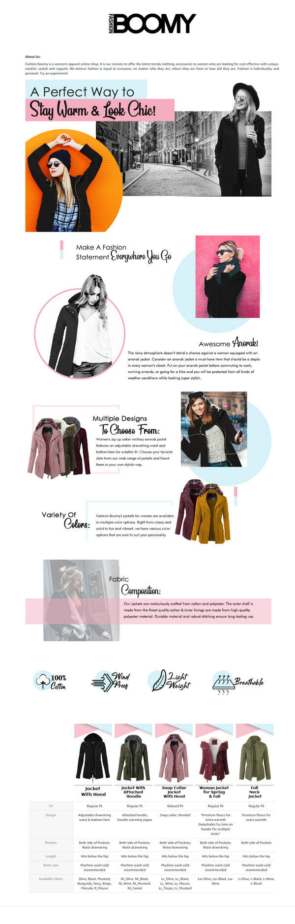 10 Best Amazon Enhanced Brand Contents (A+ Contents) Created by eStore